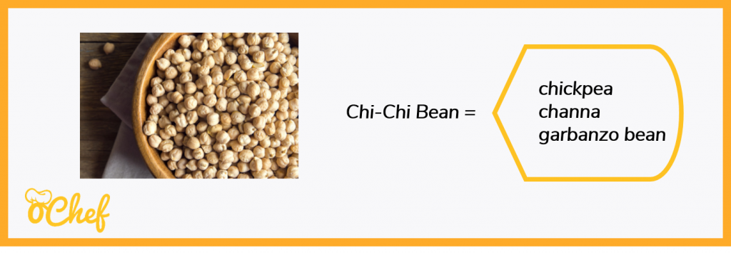 Other names of chickpeas